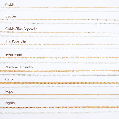Comparison chart of different chain styles on a white background