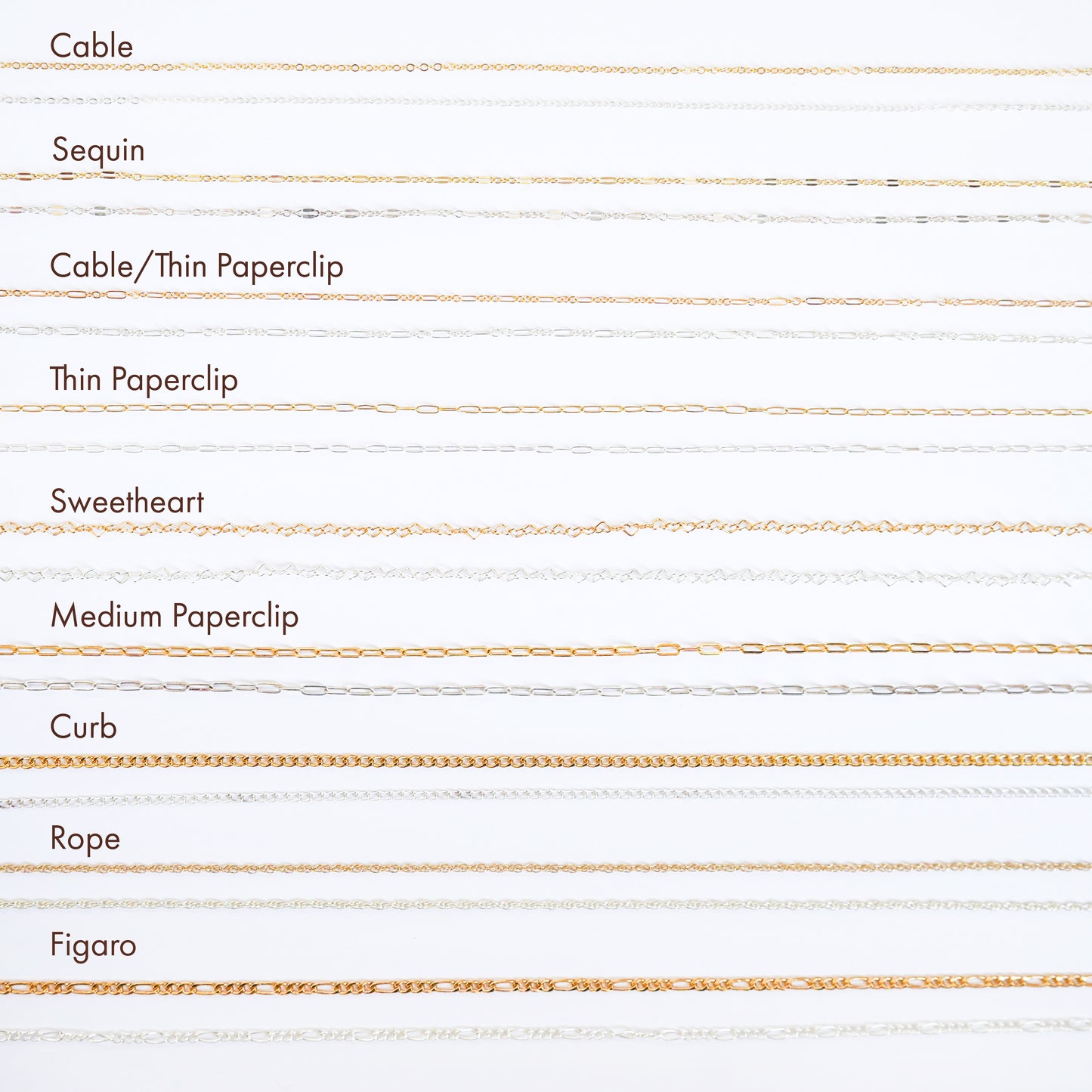 Comparison chart of different chain styles on a white background